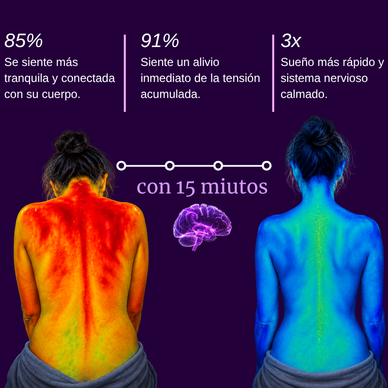 Ritual de bienestar íntimo rejuvenecedor de triple estimulo