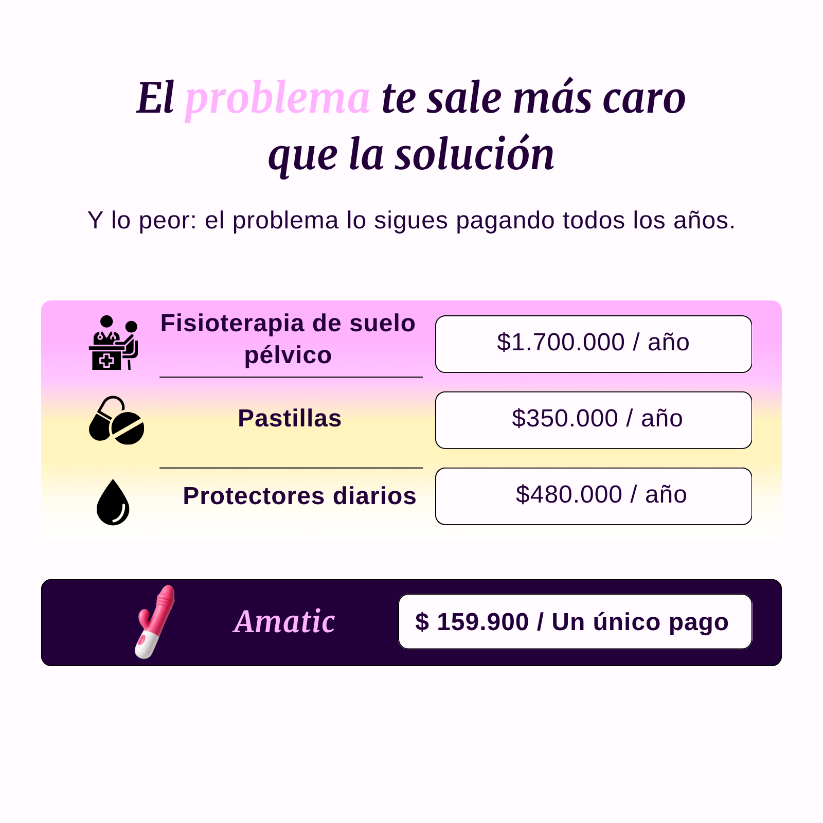 El dispositivo que suelta y fortalece tu suelo pélvico en la misma sesión